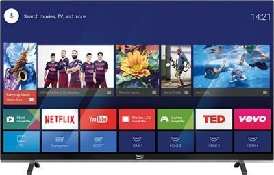 Büyükçekmece Beko Servis 2 Büyükçekmece Beko Servis